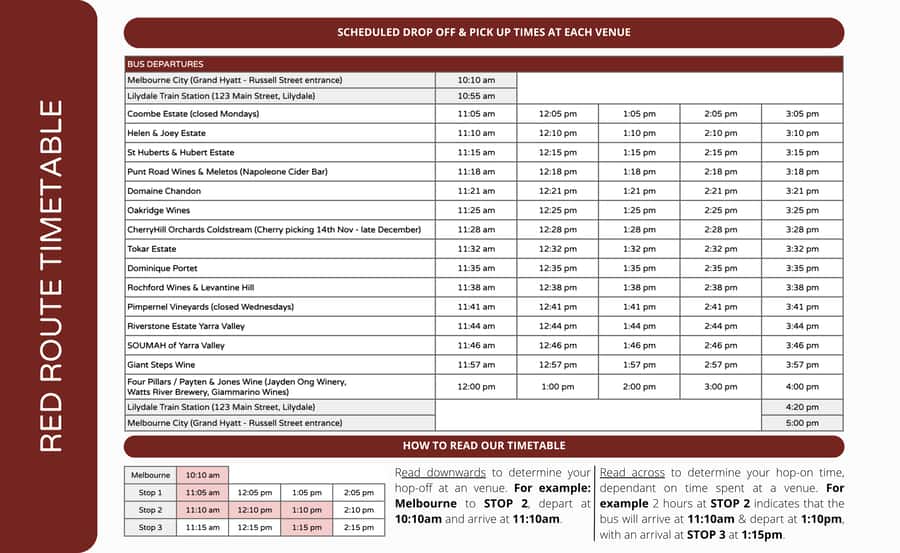 From Melbourne: Yarra Valley Hop-On-Hop-Off Bus Ticket - Key things to know before you buy