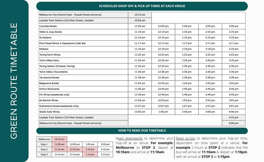 From Melbourne: Yarra Valley Hop-On-Hop-Off Bus Ticket - Starting in Melbourne, choosing your own pace in the Yarra Valley